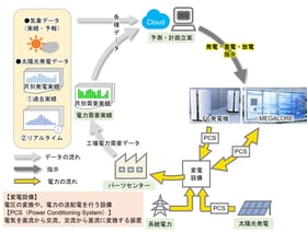 EPLAZA2_JP