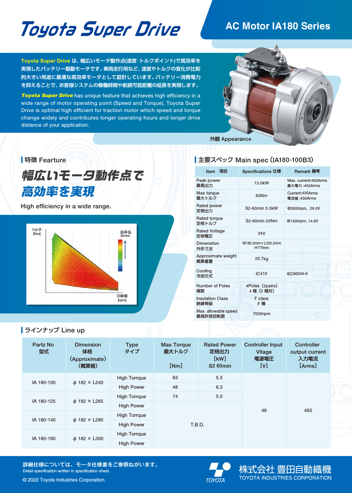 toyota_shokki_toyota_super_drive_ac_motor_ia180_series